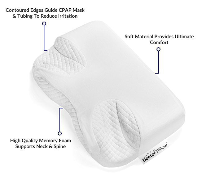 Dr PILLOW CPAP THERAPEUTIC  PILLOW